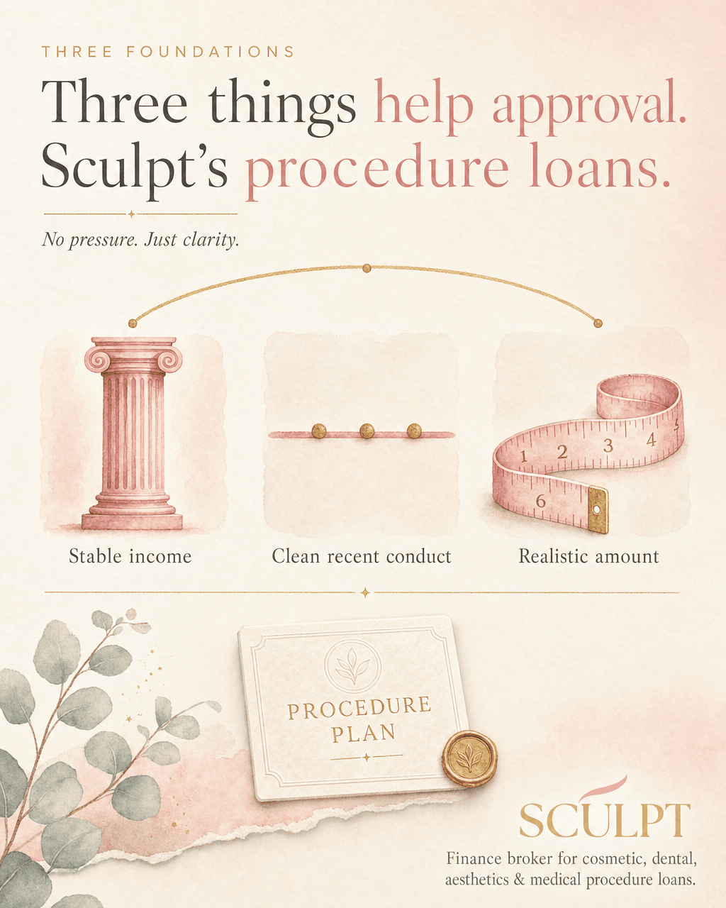 Three Foundations of approval